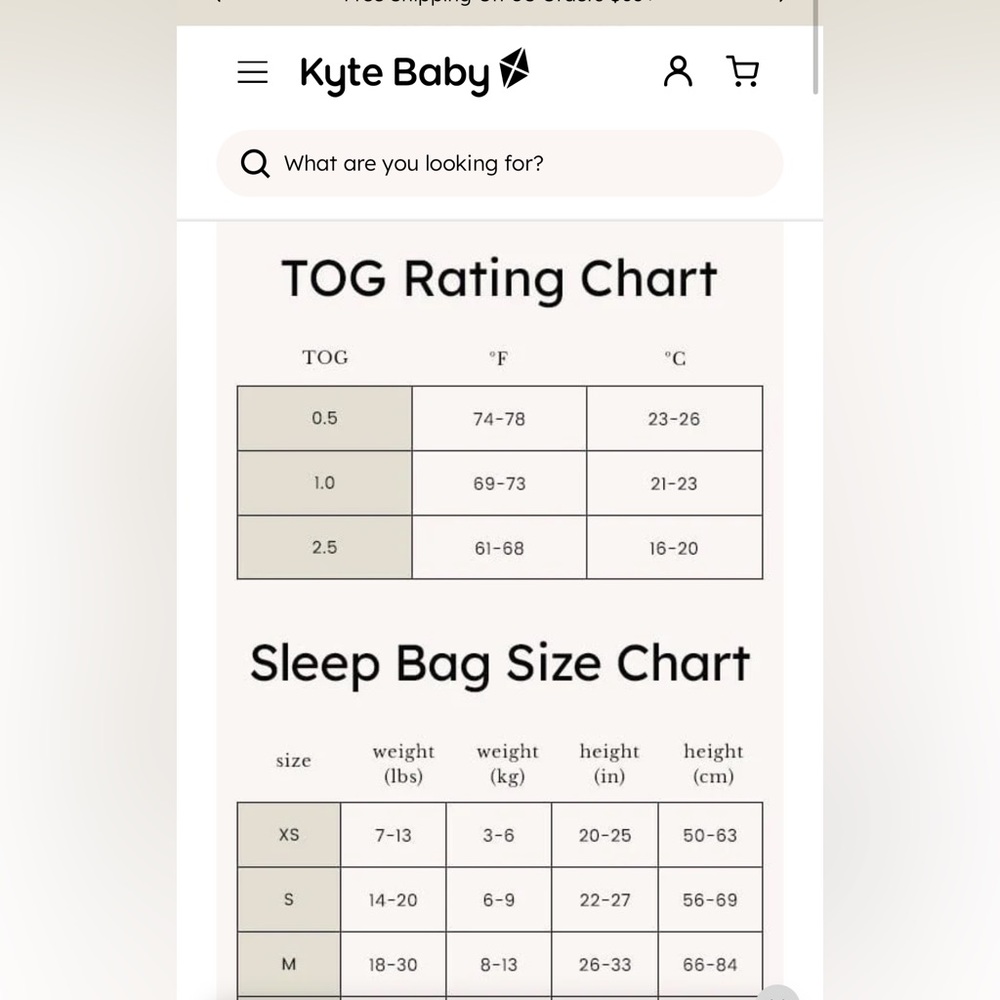 Kyte baby sleep sack size M 1.0 TOG - Picture 4 of 4